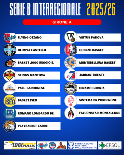 B interregionale  25/26 - I New Flying Balls Ozzano  nel girone A