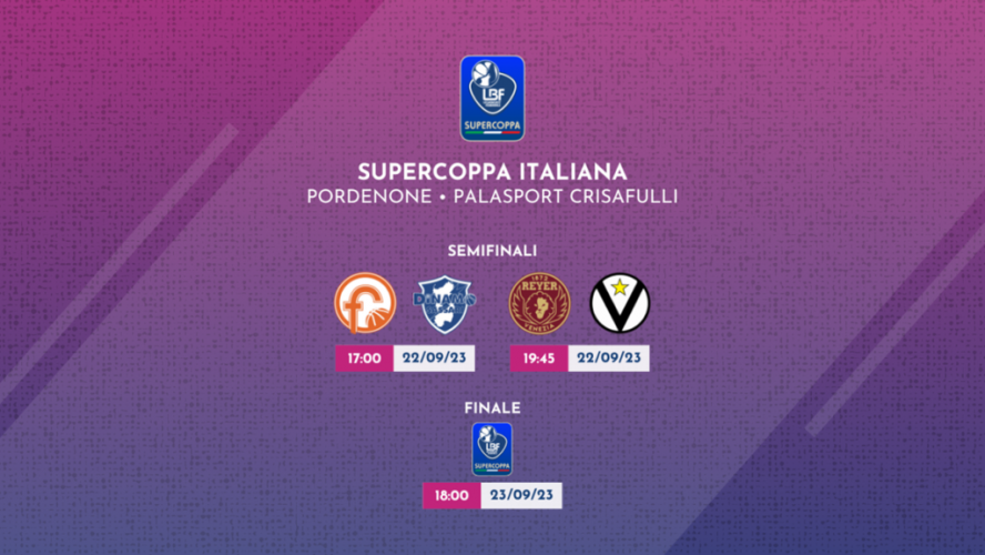 Virtus Segafredo Bologna  -  Ufficiali gli orari e la sede della Supercoppa Italiana LBF 2023