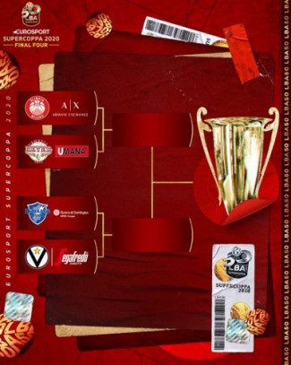 Eurosport Supercoppa 2020: sarà Sassari l’avversario di Virtus in semifinale