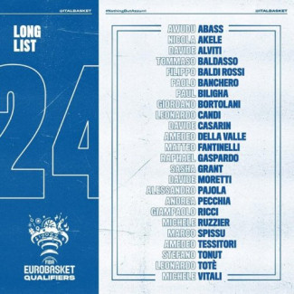 EuroBasket 2022: sono quattro i giocatori di Virtus Segafredo Bologna convocati dal CT