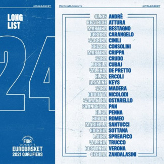 EuroBasket Women 2021 Qualifiers: la long list di Lino Lardo per la "bolla" di Riga