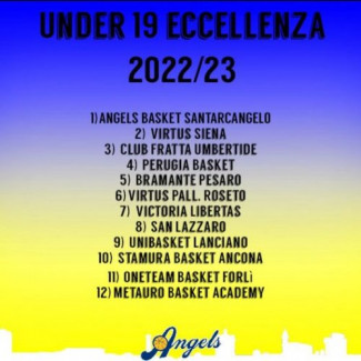 Angels Santarcangelo /RBR Under 19 eccellenza.!