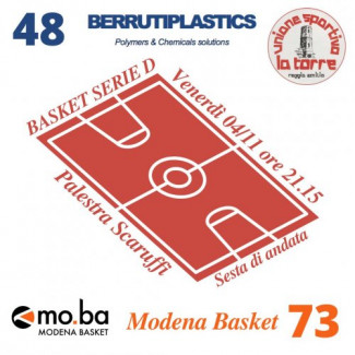 Berrutiplastics U.S.  La Torre  48  Modena Basket  73
