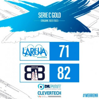 Pol. L'Arena Dilplast Clevertech Montecchio - Bologna Basket 2016  71 - 82