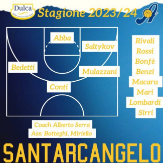 Angels Basket Dulca Santarcangelo  -  Ecco a voi i ragazzi a disposizione di coach Serra!