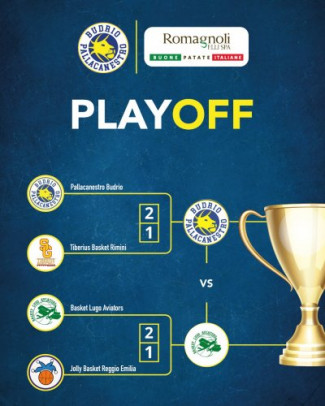 Risultati Divisione Regionale 1 Maschile Gara 3 Play - Off