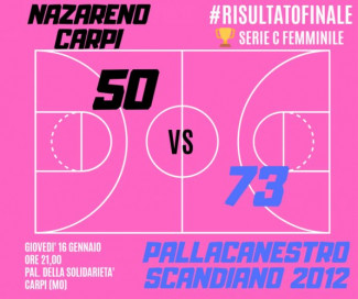 Pall. Nazareno Carpi vs Pallacanestro Scandiano 2012 50 - 73