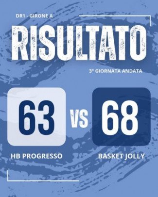 Progresso  HB’07 CastelMaggiore  – Basket Jolly Reggio Emilia  63 – 68