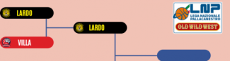 LNP : Leggende Allenatori : Le due semifinali sono Lardo/San Severo - Ciocca /Bergamo e Benvenuti /Trapani - Pozzecco /Capo D'Orlando