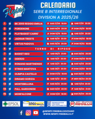 New Flying Balls Ozzano  - Ecco il calendario  :  subito derby a Reggio Emilia