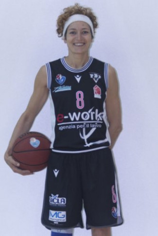 Serie A2 : Fase 2.... si Balla # 8 !