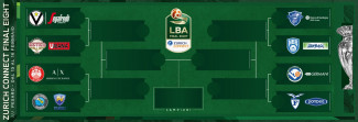 Zurich Connect Final Eight: orari e programmazione TV
