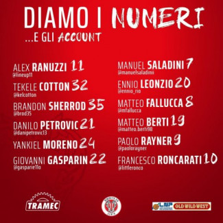 Benedetto XIV Tramec Cento : Ecco i numeri di maglia
