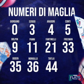 Ecco i numeri di maglia dei giocatori della Pallacanestro Fortitudo Flats Service Bologna