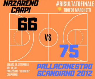 Pallacanestro Scandiano, centrato l'accesso ai quarti del Marchetti