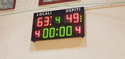 Il Basket Girls Ancona  infila la seconda. Al Palascherma Matelica va k.o