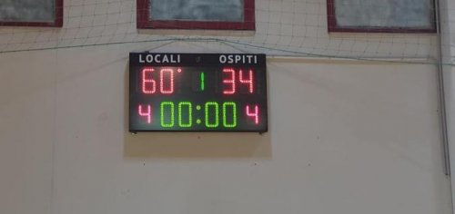 Il Basket Girls Ancona imbattuto alla fine della prima fase