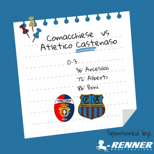 Comacchio vs Atl. Castenaso 0-3