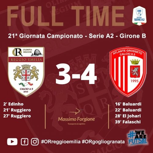 Serie A2, l&#8217;OR Reggio Emilia cade in casa con Grosseto