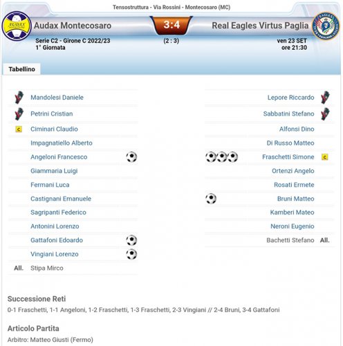 Audax Montecosaro vs Real Eagles Virtus Pagliare 3-4