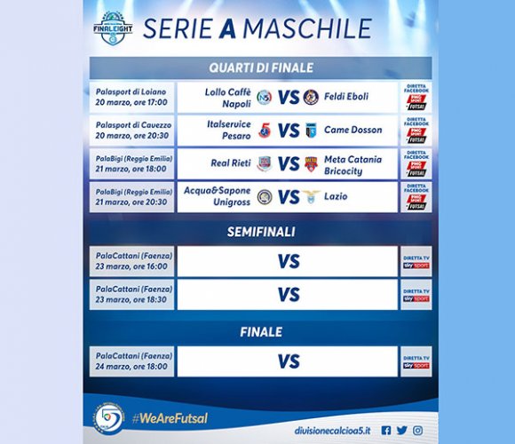 CALCIO A 5 | FINAL EIGHT 2019