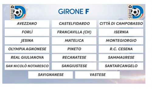 Il Girone F 2018-19 di Serie D