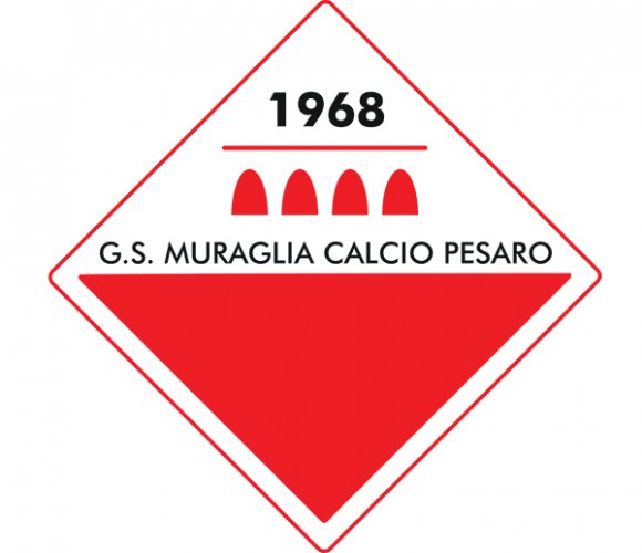 Pubblicata la rosa 2023-24 della G.S. Muraglia S.S.D. a.r.l. Jun. Prov.