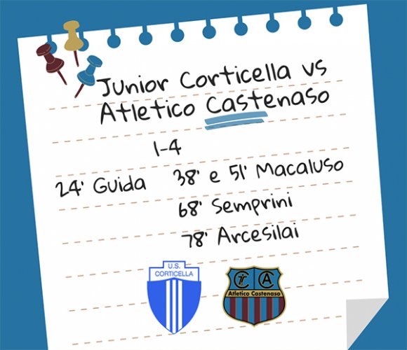 Coppa - Junior Corticella vs Atletico Catenaso 1-4