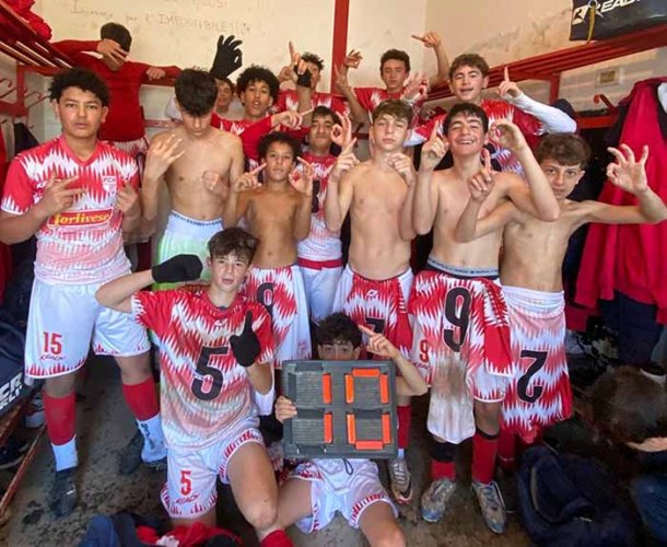 Risultati Settore Giovanile FCR Forl