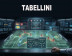 I tabellini di Eccellenza