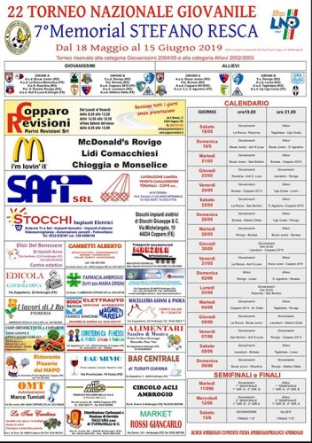 7° Memorial "Stefano Resca"