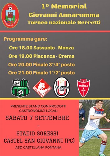 Risultati immagini per 1° memorial annarumma