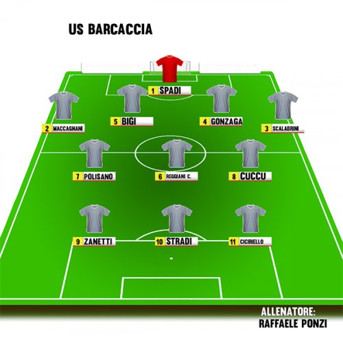 Barcaccia vs Boca Barco 1-1