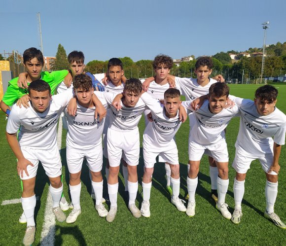 Risultati Settore Giovanile San Marino Academy