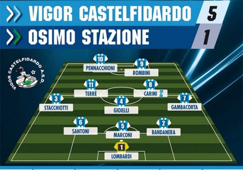 Vigor Castelfidardo vs Osimo Stazione 5-1