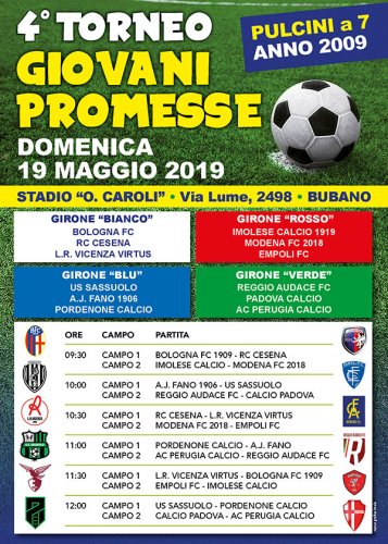 4° troneo Giovani Promesse