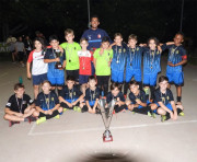 La Reggio Calcio batte lo Sporting Fc e trionfa al Pippo Bertani