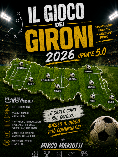 Il Gioco dei Gironi 2026 - Update 5.0