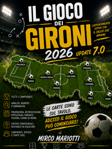 Il Gioco dei Gironi 2026: ecco le ultime ipotesi!