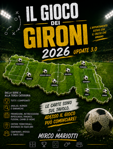 Il Gioco dei Gironi 2026 - Update 3.0