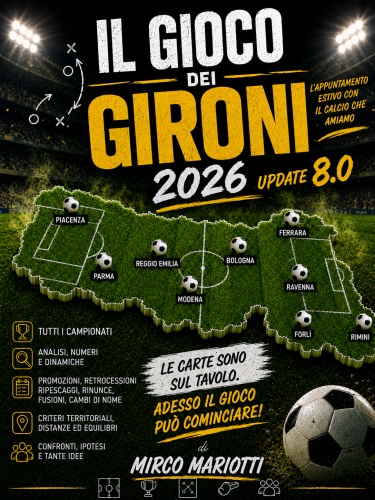 Il Gioco dei Gironi 2026 - Update 8.0
