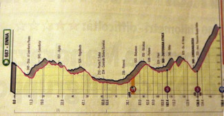 Combattutissima terza tappa del giro scalando l’Etna