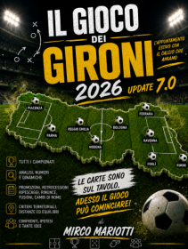 Il Gioco dei Gironi 2026 - Update 7.0