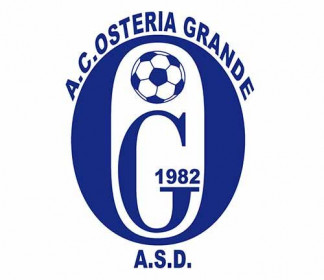 Osteria Gande: tutte le operazioni di mercato