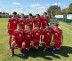 FCR Forl� - I risultati del Settore Giovanile