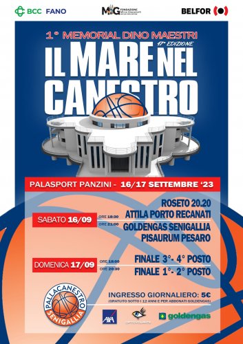 Torneo "Il mare nel canestro": i risultati delle semifinali