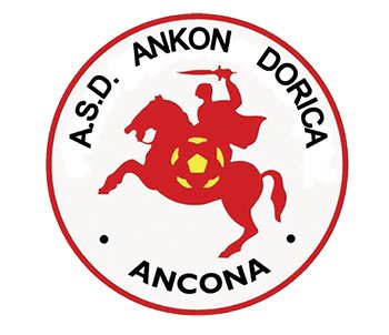Pubblicata la rosa 2023-24 della A.S.D. Ankon Dorica