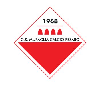 On line la rosa 2019-2020 della G.S. Muraglia S.S.D. a.r.l.