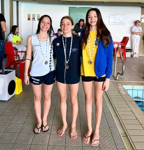 Nuoto artistico: le ragazze di Pol. Riccione scalano le classifiche al Campionato Regionale