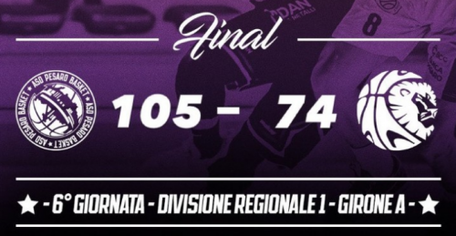Divisione regionale 1, Pesaro Basket abbatte l'Aesis e continua la sua corsa